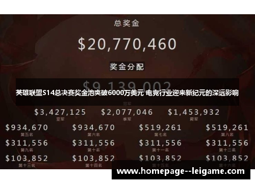 英雄联盟S14总决赛奖金池突破6000万美元 电竞行业迎来新纪元的深远影响