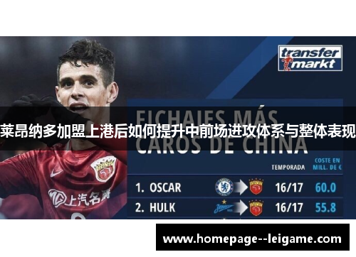 莱昂纳多加盟上港后如何提升中前场进攻体系与整体表现