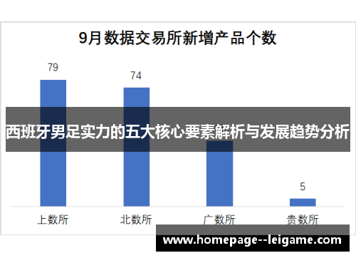 西班牙男足实力的五大核心要素解析与发展趋势分析 西班牙男足实力的五大核心要素解析与发展趋势分析