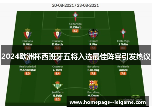 2024欧洲杯西班牙五将入选最佳阵容引发热议
