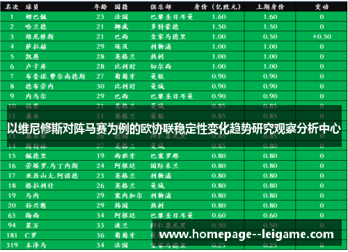以维尼修斯对阵马赛为例的欧协联稳定性变化趋势研究观察分析中心 以维尼修斯对阵马赛为例的欧协联稳定性变化趋势研究观察分析中心