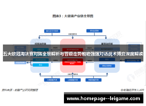 五大欧冠淘汰赛对阵全景解析与晋级走势前瞻强强对话战术博弈深度解读 五大欧冠淘汰赛对阵全景解析与晋级走势前瞻强强对话战术博弈深度解读