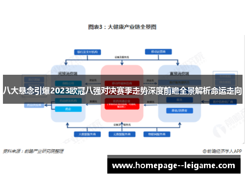 八大悬念引爆2023欧冠八强对决赛季走势深度前瞻全景解析命运走向