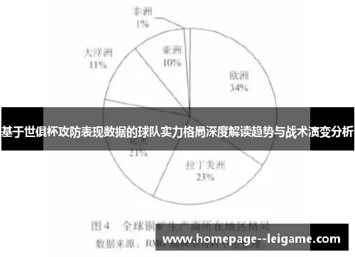 基于世俱杯攻防表现数据的球队实力格局深度解读趋势与战术演变分析