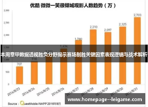 本周意甲数据透视胜负分野揭示赛场制胜关键因素表现逻辑与战术解析